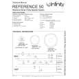 INFINITY REFERENCE50