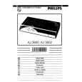 PHILIPS AJ3602 Owner's Manual