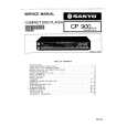 SANYO CP900 Service Manual