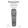 PANASONIC EUR511155 Owner's Manual