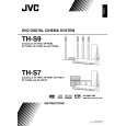 JVC TH-S9SU Owner's Manual