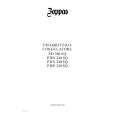 ZOPPAS PDX240SQ Owner's Manual