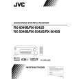 JVC RX-5040B Owner's Manual