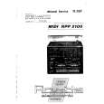 ROSITA RPP2100 Service Manual