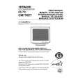 HITACHI CM776ET Owner's Manual