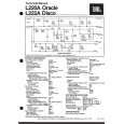 HARMAN KARDON L222A DISCO Service Manual