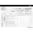 WHIRLPOOL AWM 8092 Quick Start