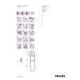 PHILIPS HP6322/01 Owner's Manual
