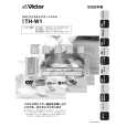 JVC TH-W1 Owner's Manual
