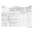 WHIRLPOOL AWM 200 Quick Start