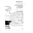 PANASONIC NVRS7E Owner's Manual