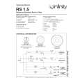 INFINITY RS1.5