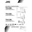 JVC TH-C60C Owner's Manual