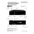 KENWOOD DPR5070 Service Manual
