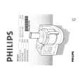PHILIPS HR2881 Owner's Manual