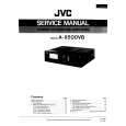 JVC AX500VB