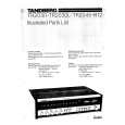 TANDBERG TR2045-H12 Service Manual