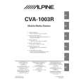 ALPINE CVA1003R