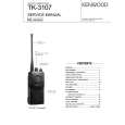 KENWOOD TK3107 Service Manual