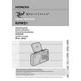 HITACHI KHWS1 Owner's Manual