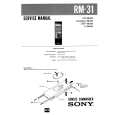 SONY RM31 Service Manual