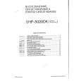 SANYO VHP5020DK Service Manual