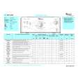 WHIRLPOOL AWT 2068 Quick Start