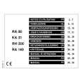 PRIVILEG RA140FL Owner's Manual