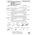 KENWOOD KDCMP625 Service Manual