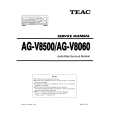 TEAC AG-V8500