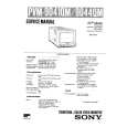 SONY PVM9041QM Service Manual