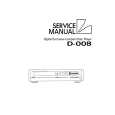 LUXMAN D008 Service Manual