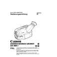 CANON UC-X65 Owner's Manual