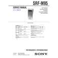 SONY SRFM95 Service Manual