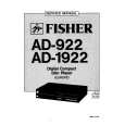 FISHER AD1922