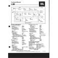 JBL L86 Service Manual