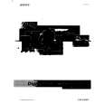 SONY KW-34HD1 Owner's Manual