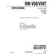 SONY RMV50 Service Manual
