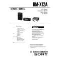 SONY RMX12A Service Manual