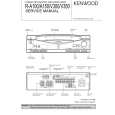 KENWOOD RA100 Service Manual