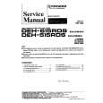 PIONEER DEH615RDS Service Manual