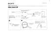 SONY POCDA12P Owner's Manual