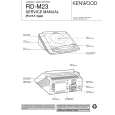 KENWOOD RDM23 Service Manual