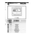 PHILIPS F1285 Owner's Manual
