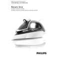 PHILIPS GC2510/02 Owner's Manual