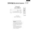 INTEGRA DTR5.3 Service Manual