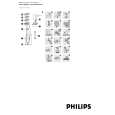 PHILIPS TT2021/15 Owner's Manual