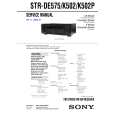 SONY STRK502P Service Manual