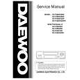 DAEWOO DV-F282N Service Manual
