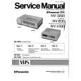 BLAUPUNKT RTX200 Service Manual